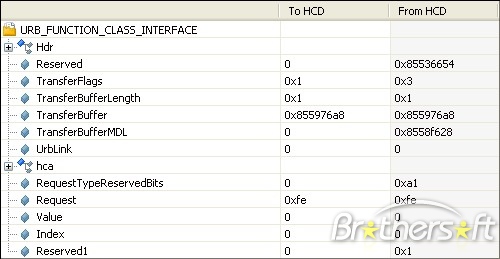hardware monitor pro serial