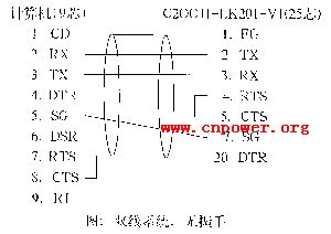 c200h-lk201-v1
