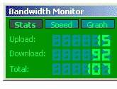 bandwidth monitor