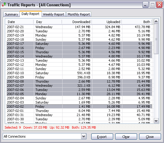 bandwith pro