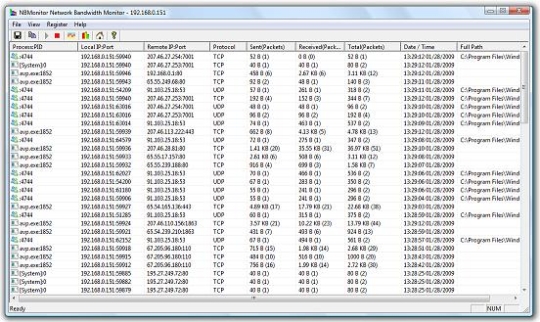 bandwidth monitor process