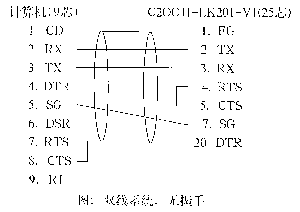c200h-lk201-v1