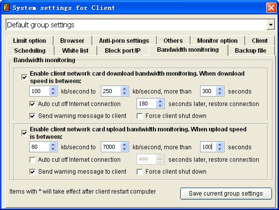 bandwidth monitoring software