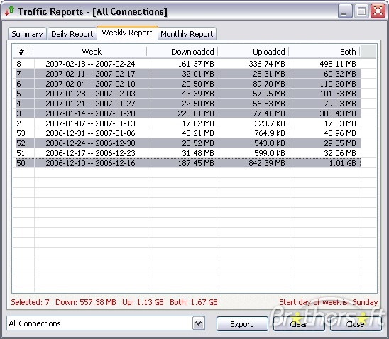 bandwidth pro