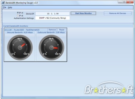 bandwidth monitoring software