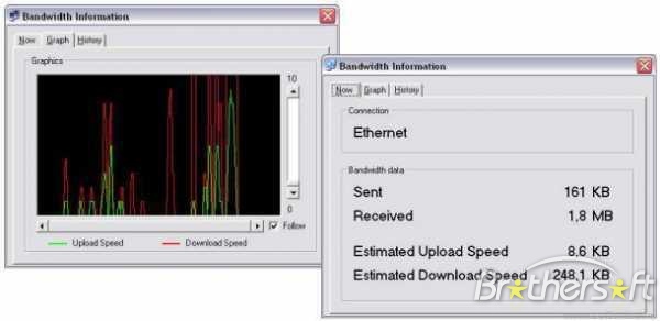 bandwidth monitor utility