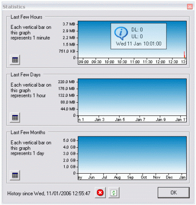 bandwidth monitoring software
