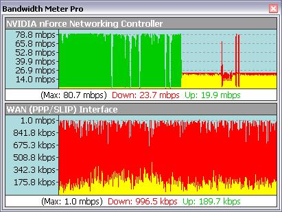 bandwidth pro