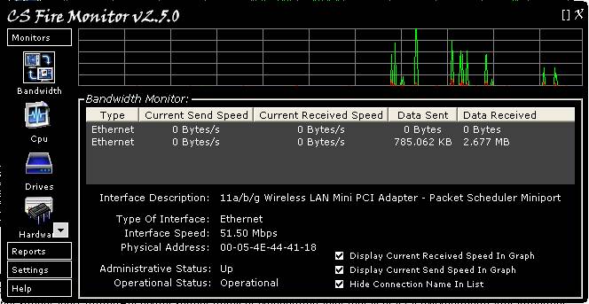 bandwidth monitor tray