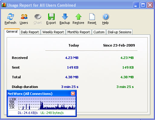 bandwidth monitoring software