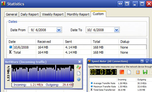 best bandwidth monitor