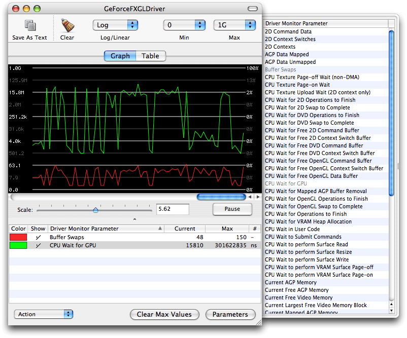 driver monitor
