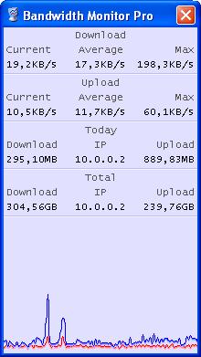bandwidth monitor utility