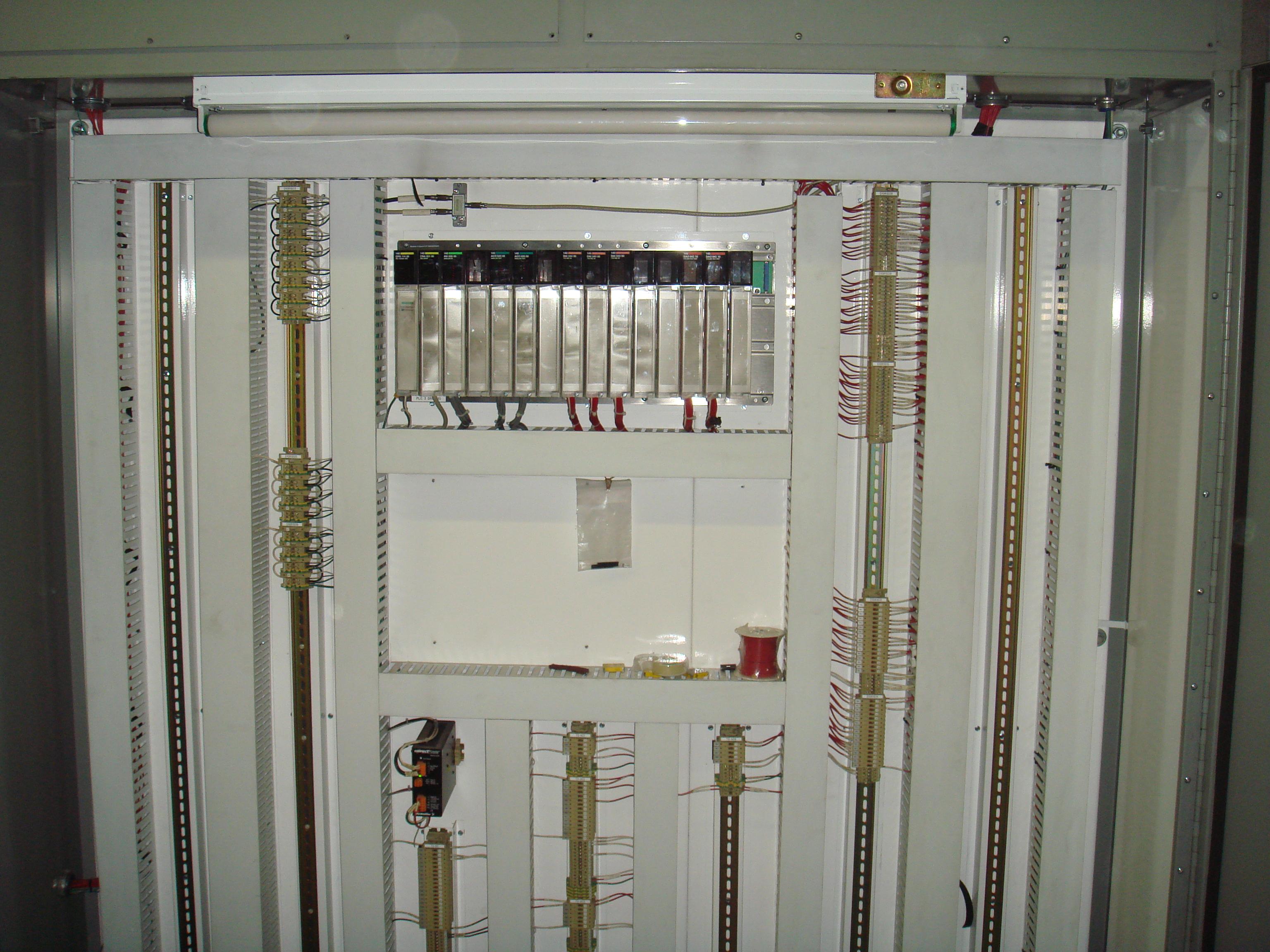 plc modicon