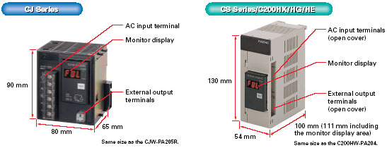 c200hw-pa204
