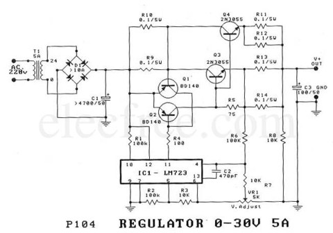 transformer 5a