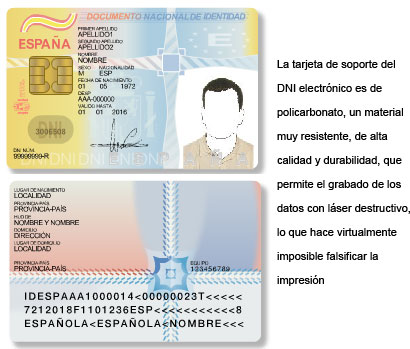 oficinas dni