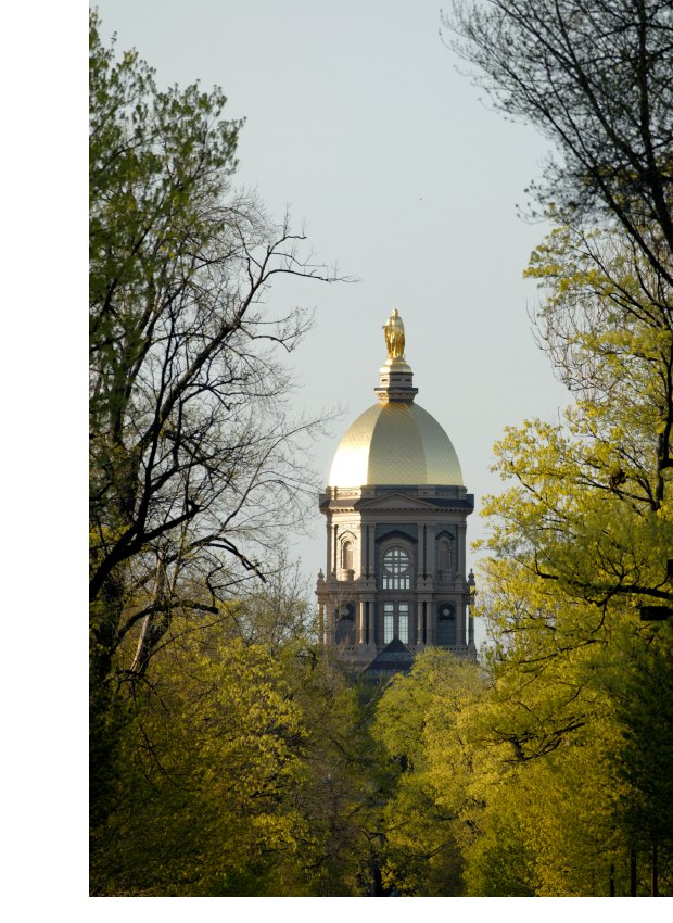 nd university