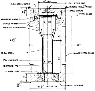 asme b 30.2
