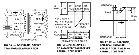 transformer 5a