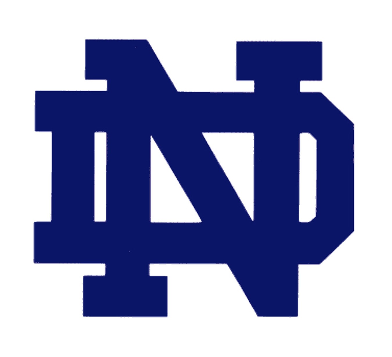 notre dame nd
