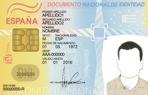 renovación dni