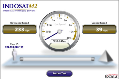 dnet surabaya