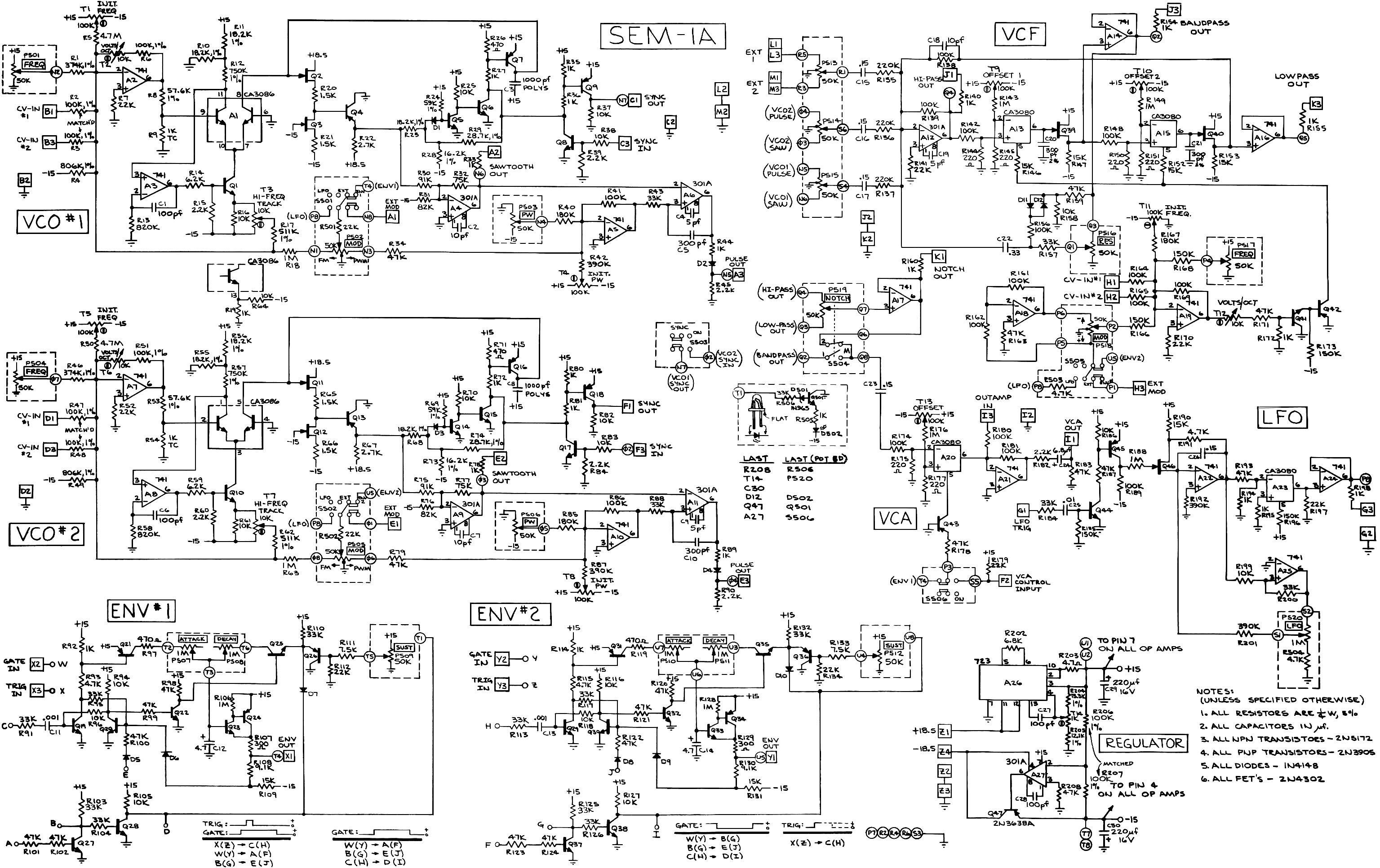 oberheim name