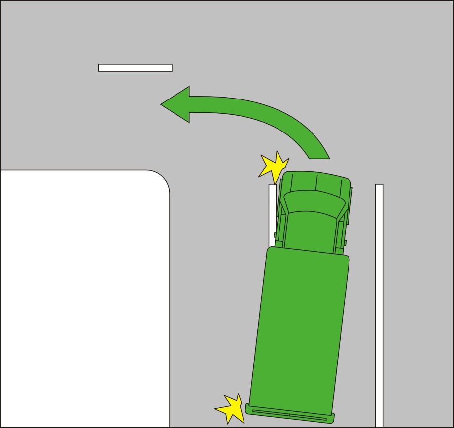 vehicle turning