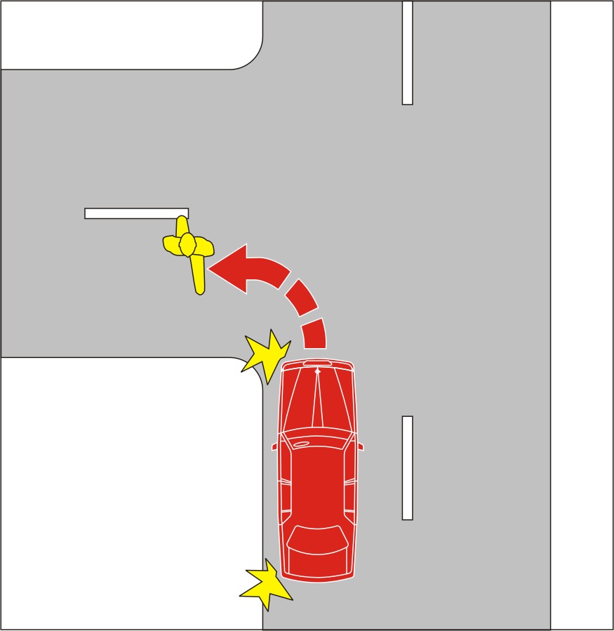 vehicle turning