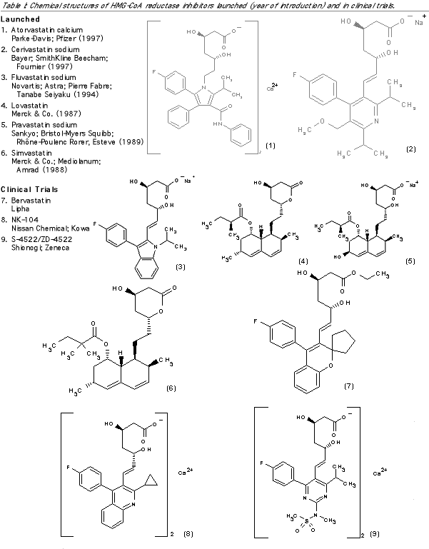 chemical structures