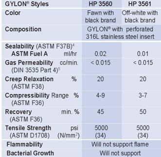 n mm2 to psi