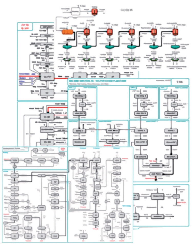 hsc chemistry
