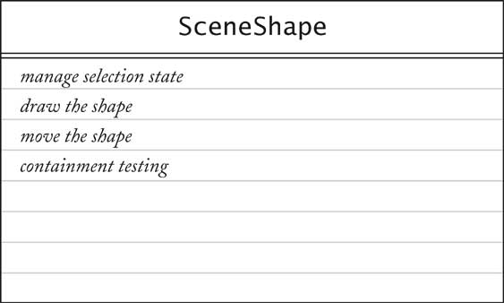 boolean interface