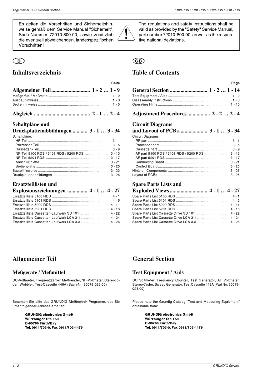 grundig 5300 manual