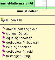 boolean api