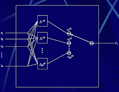 net boolean