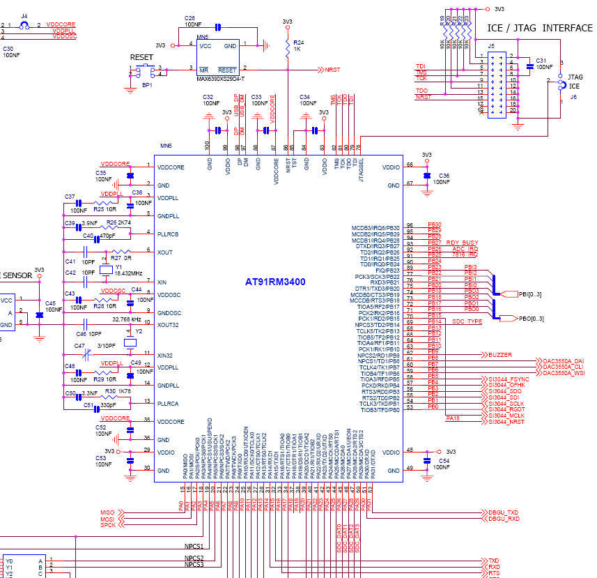 rtos powerpc