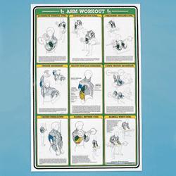 arm exercises