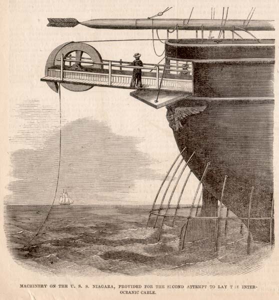oceanic cable