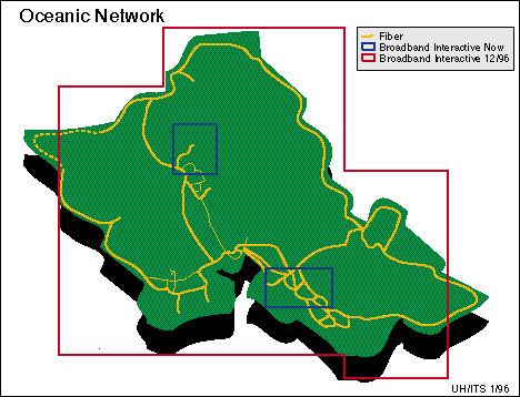 oceanic cable