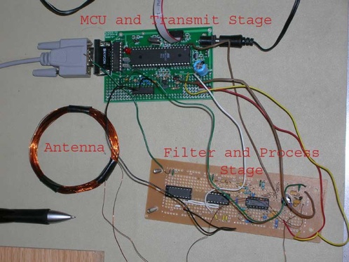 rfid reader pdf