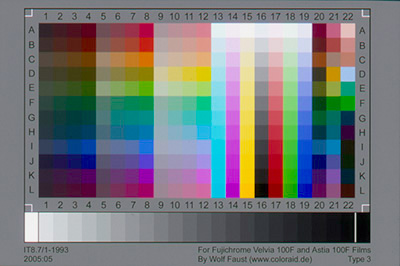 it8 7 reference file