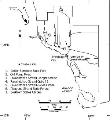 parent directory fla