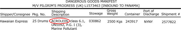 cfr 172.101