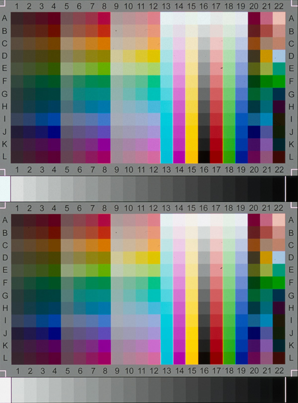 it8 profiles