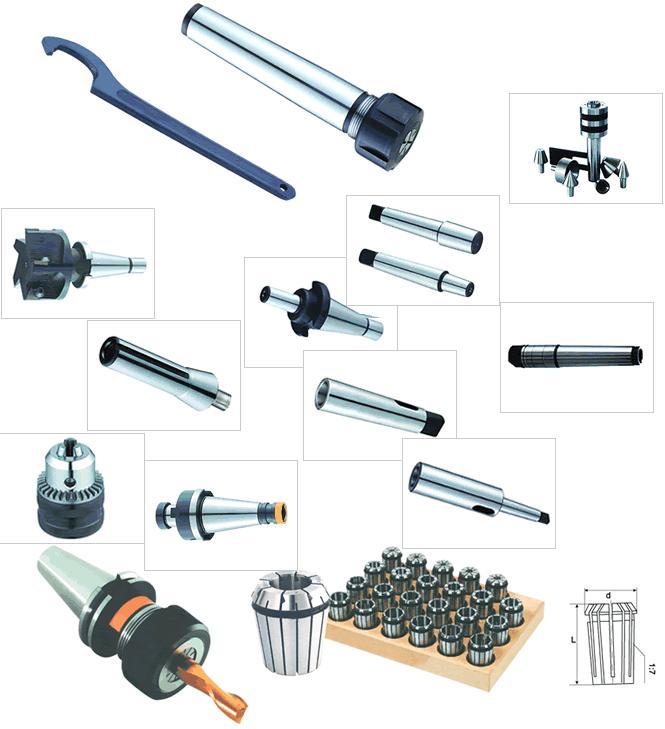 machine tool