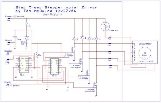 stepper cnc