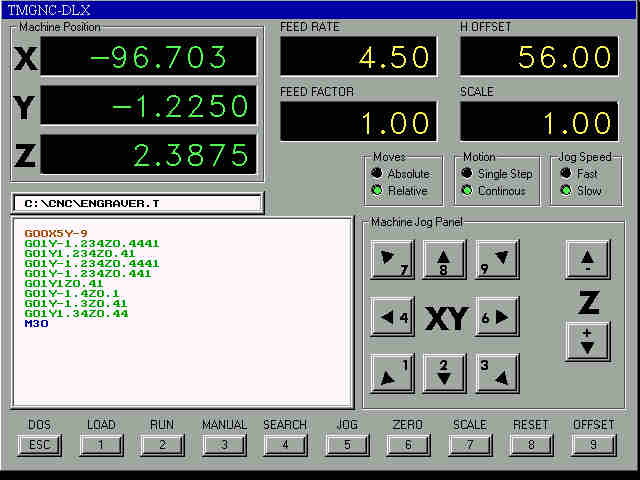 cnc controllers
