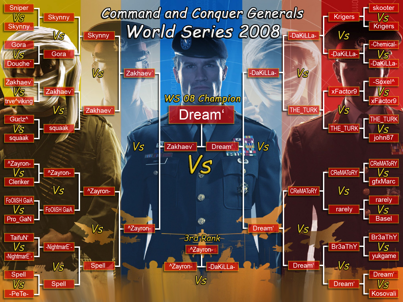 generals cnc